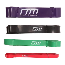 Durable Resistance Loop Band Set, Multi-Level Strength, 4 Pcs